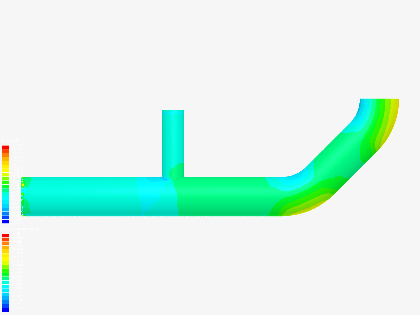 Tutorial 2: Pipe junction flow image