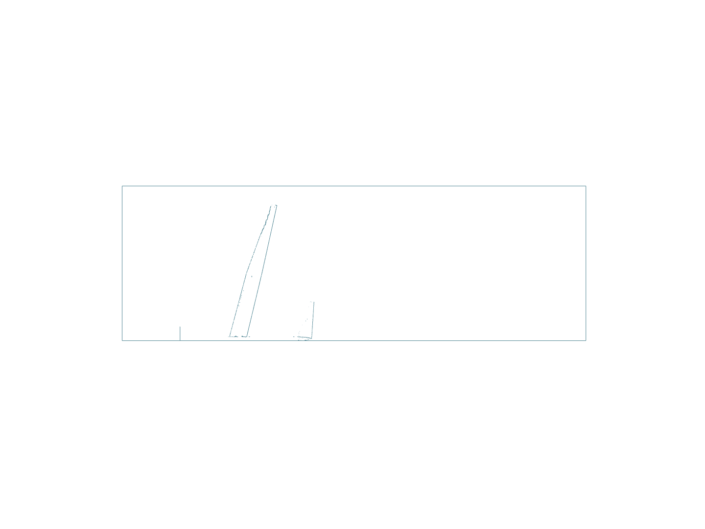 aerodynamics project 3 image