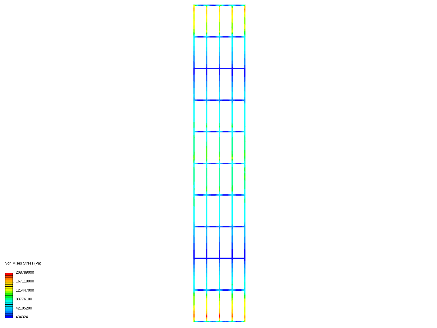 Estructura ejercicio13 image