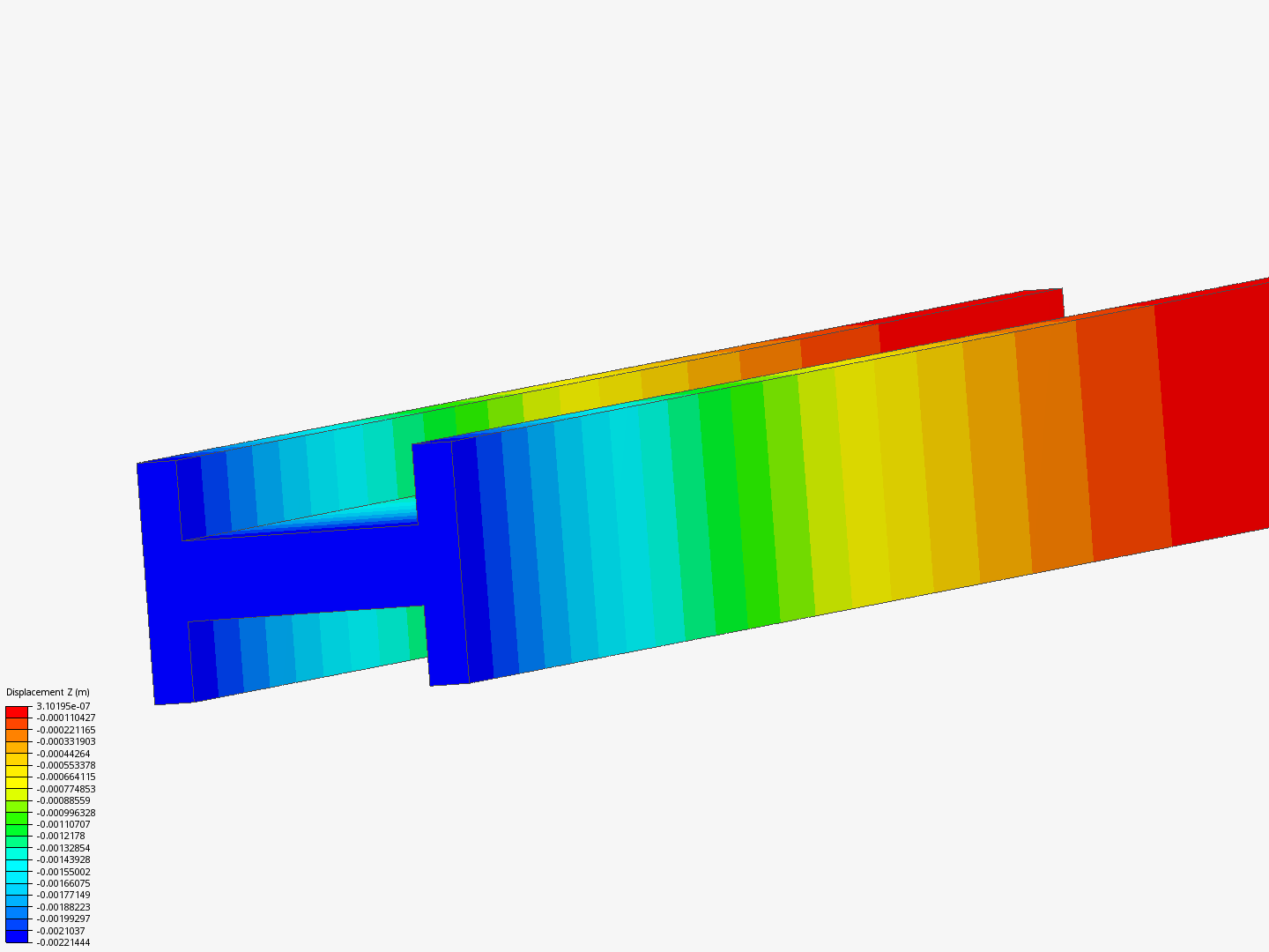 SimScale for Engineering Simulations - FEA for Beginners - Static Analysis of an I Beam - Project 1 - Copy image