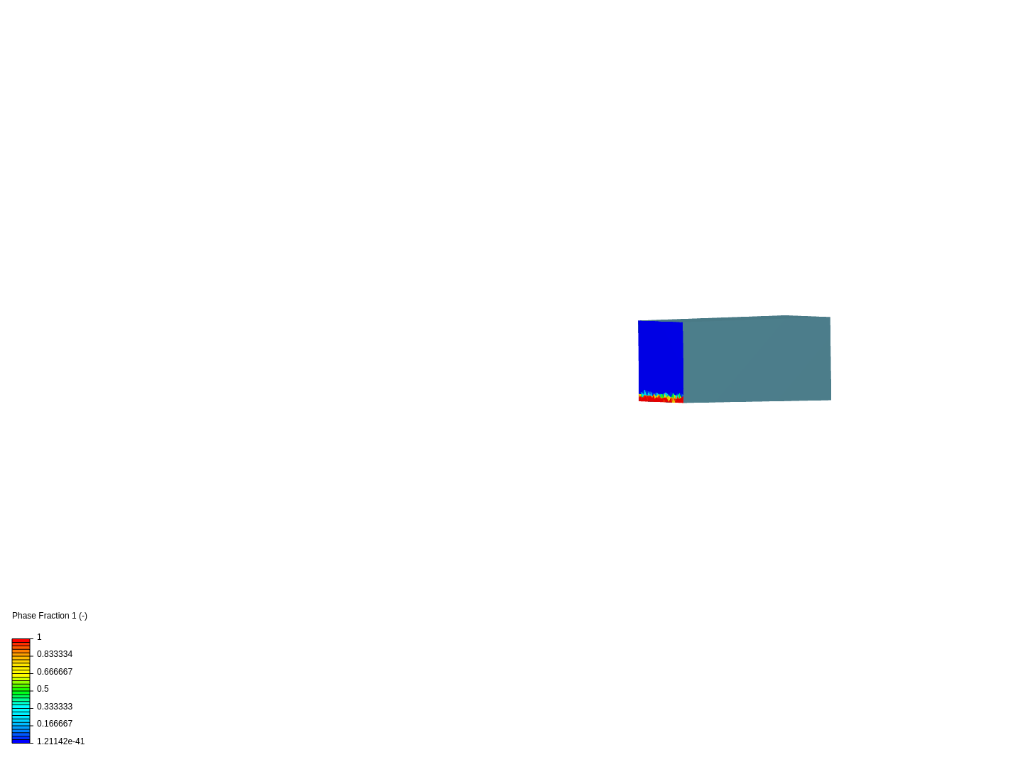 Lab Report 3-89.25 degree image