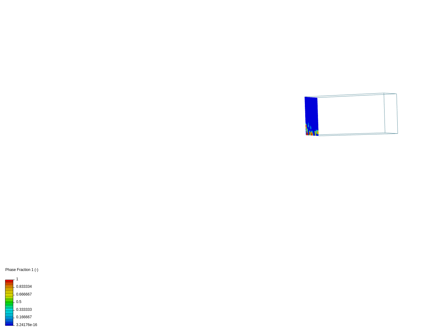 Lab Report 3-89 degree image