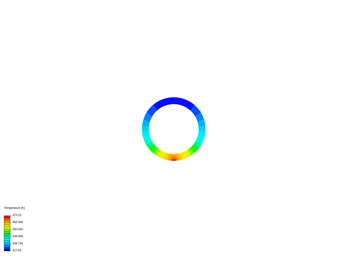 Coil Heater Profile image