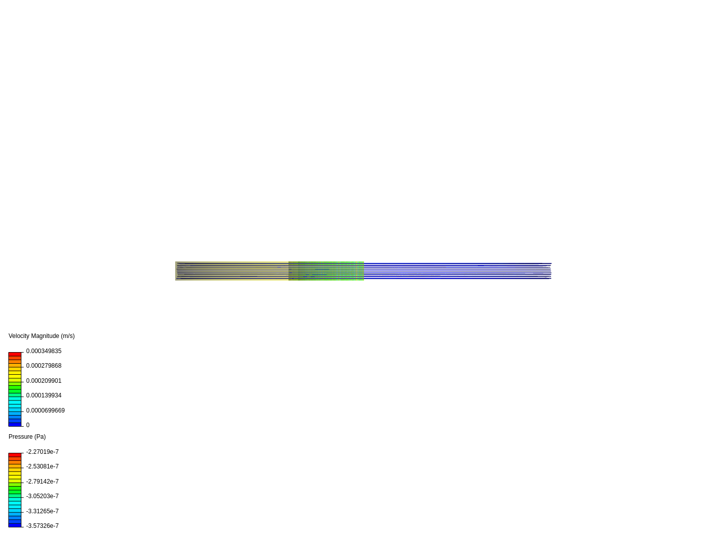 Flow in annulus fixed-rotating cylinder pair image