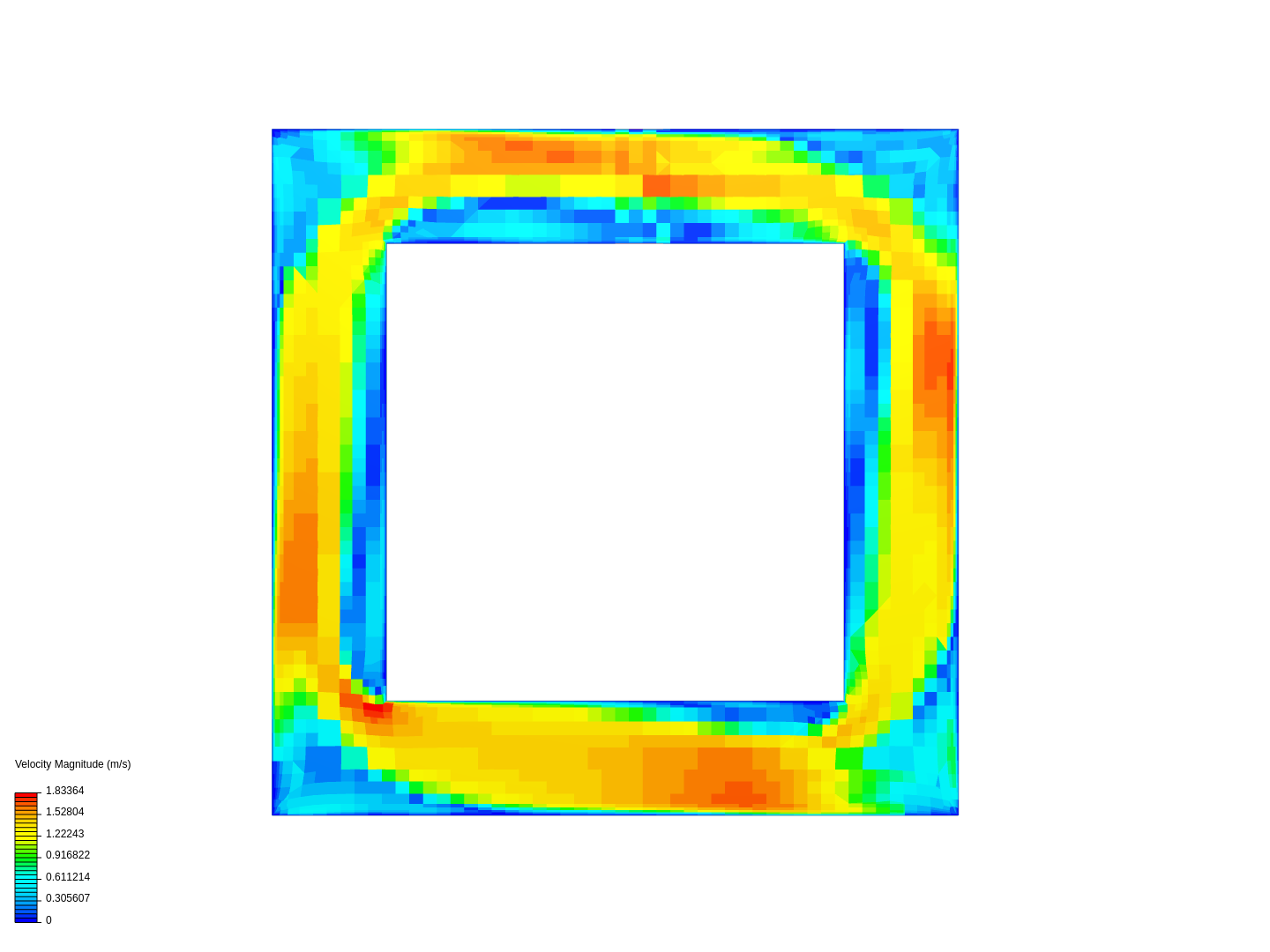 Momentum sources - closed loop test image