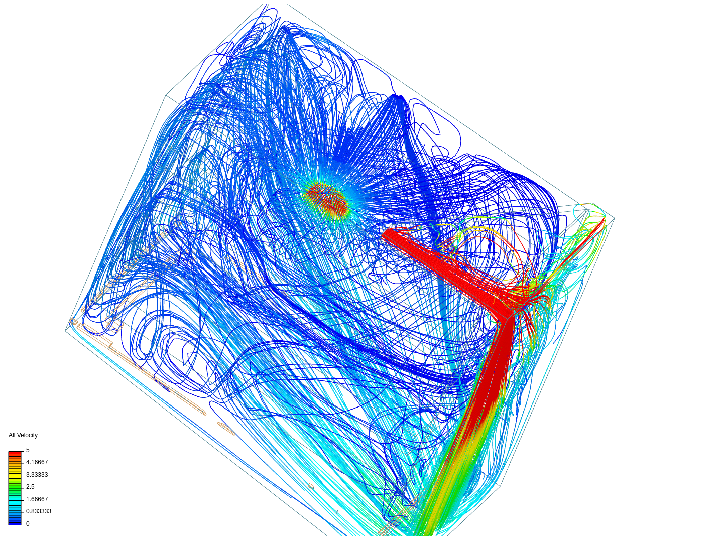 Tray Dryer System image