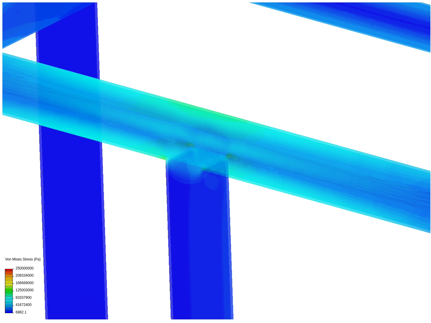 Truss image