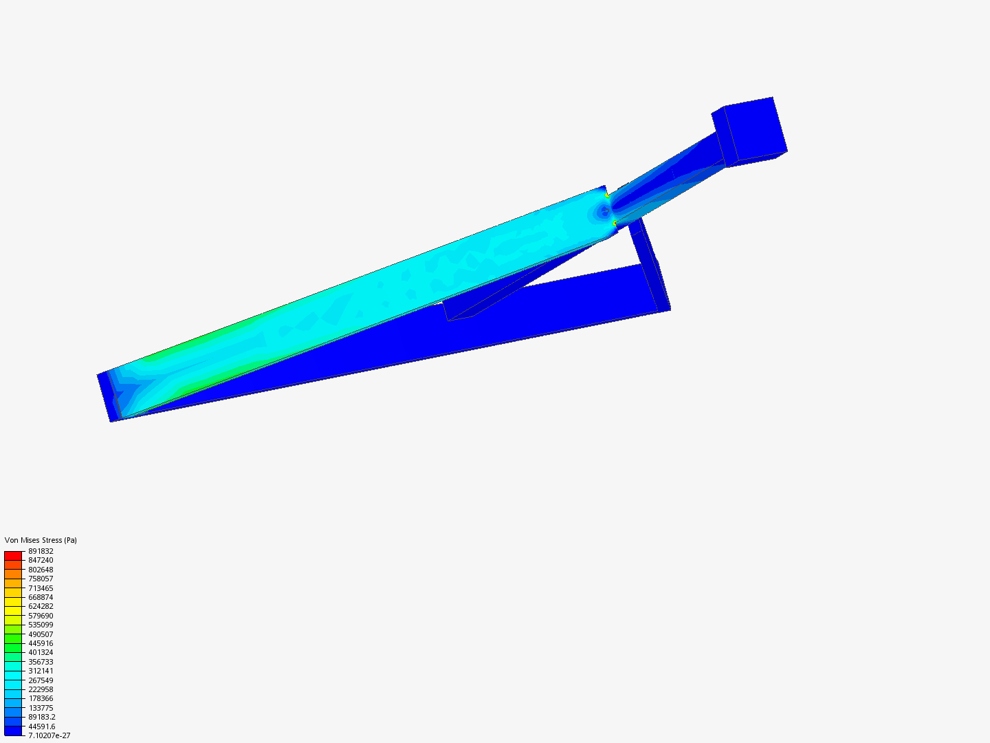 Trebuchet Stress image