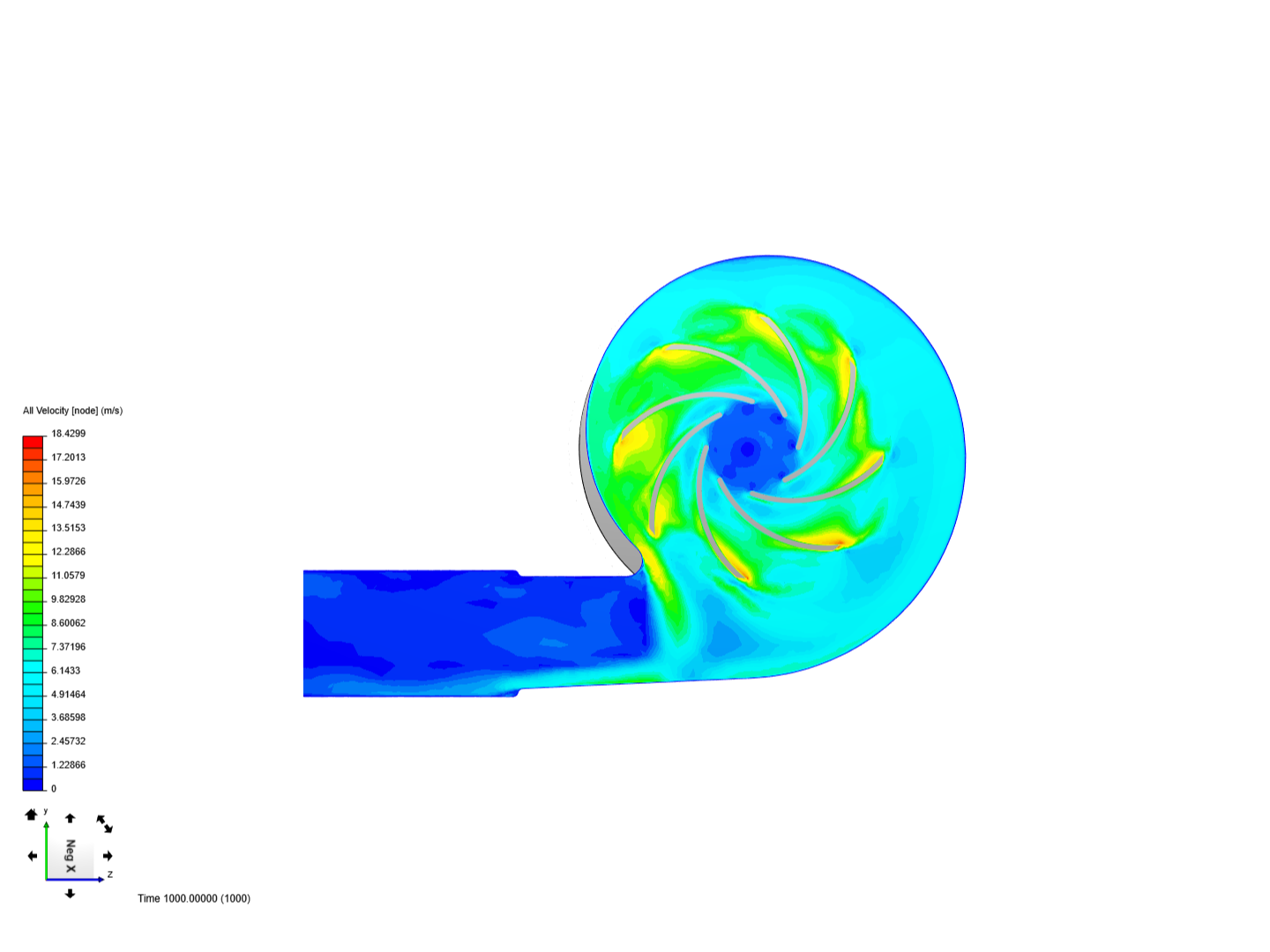 Centrifugal pump image