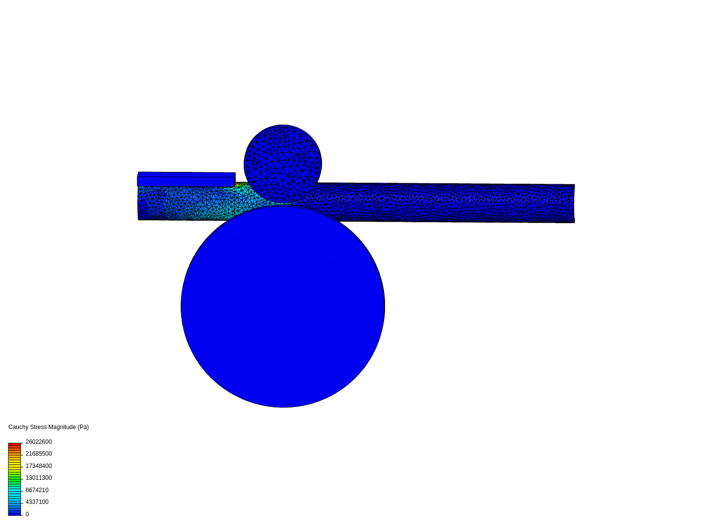 Onboarding Training: Non-linear FEA image