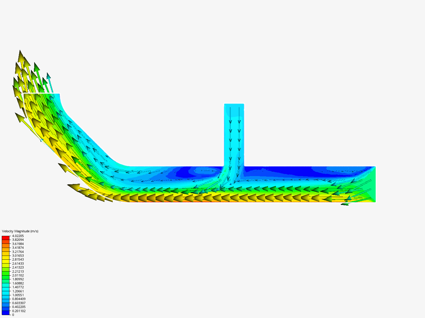 Tutorial 2: Pipe junction flow image