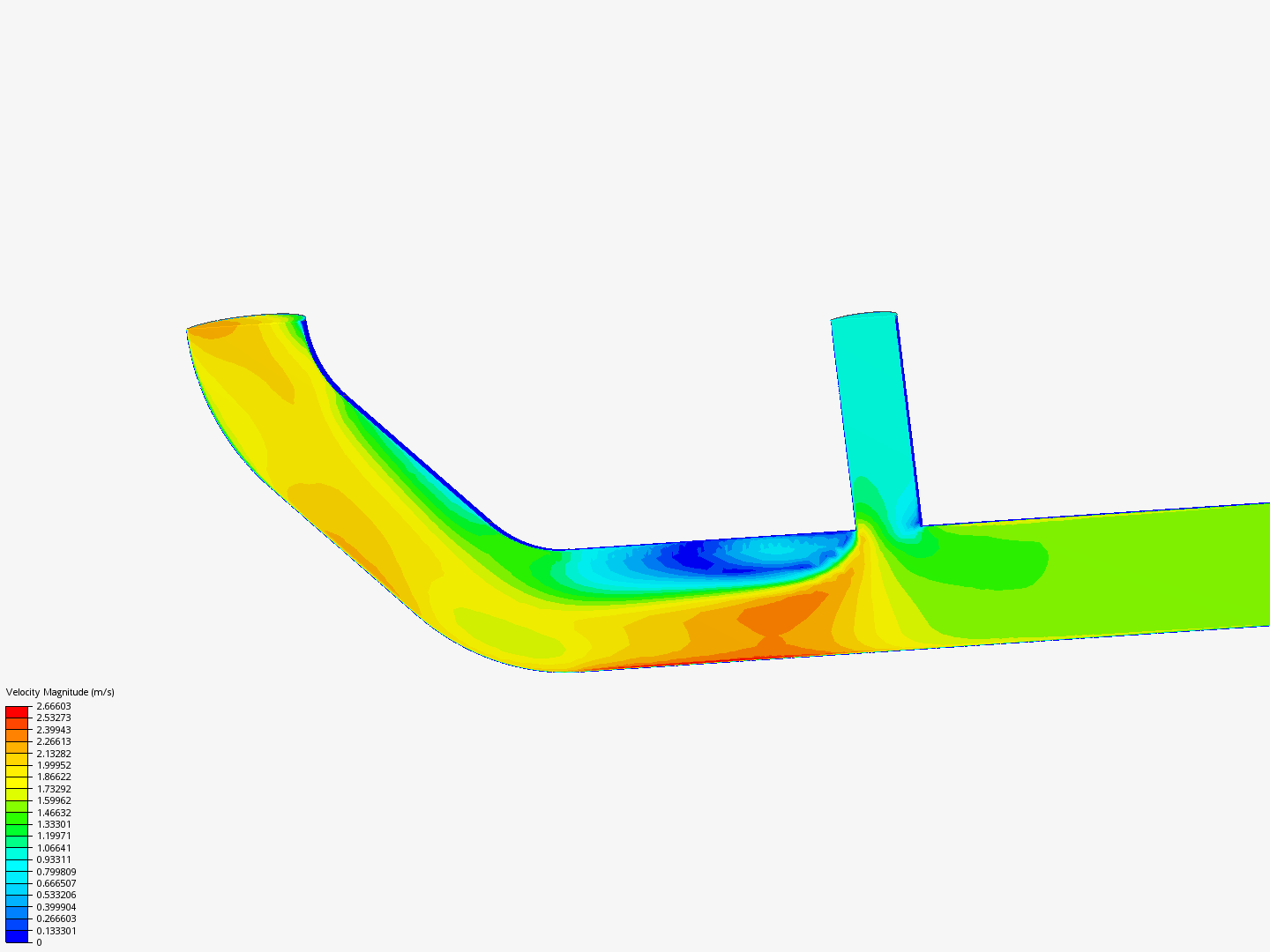 Tutorial 2: Pipe junction flow image