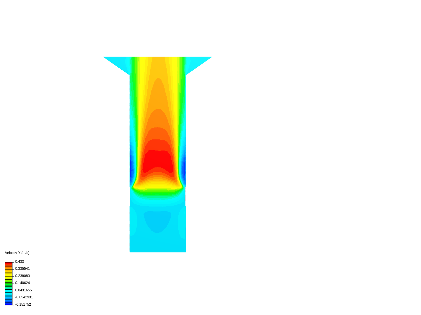 Pipeflow image