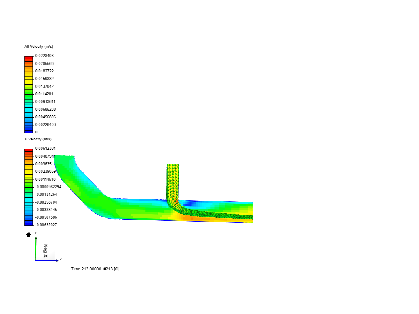 SimScale Academy - Laminar Flow Through a Pipe image