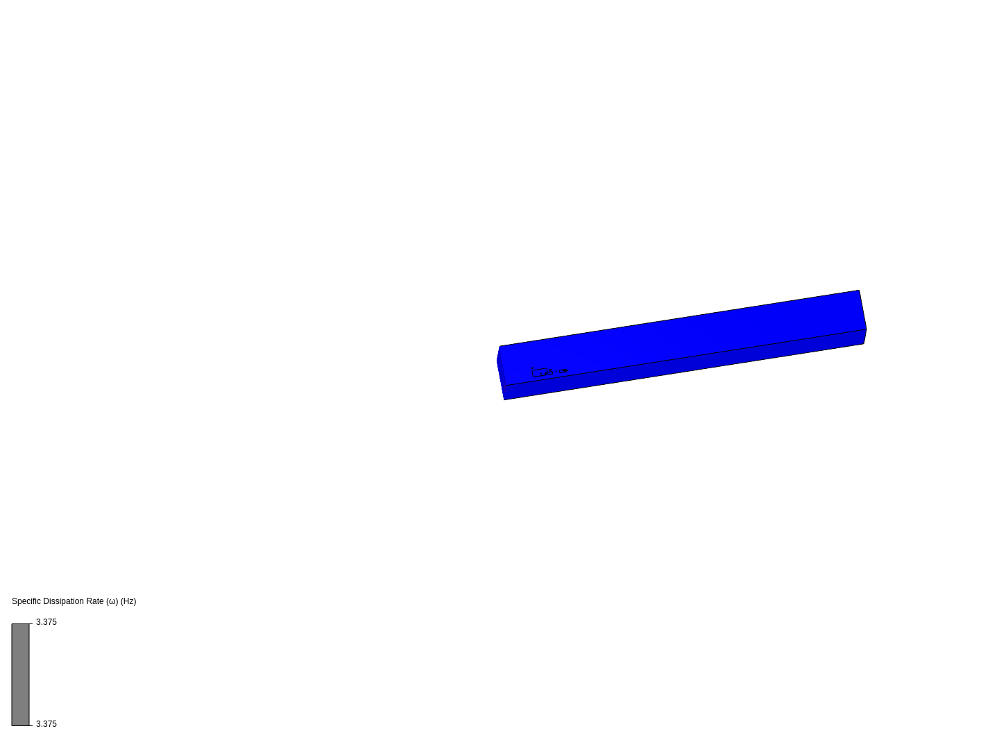 F1 Aerodynamics Test image