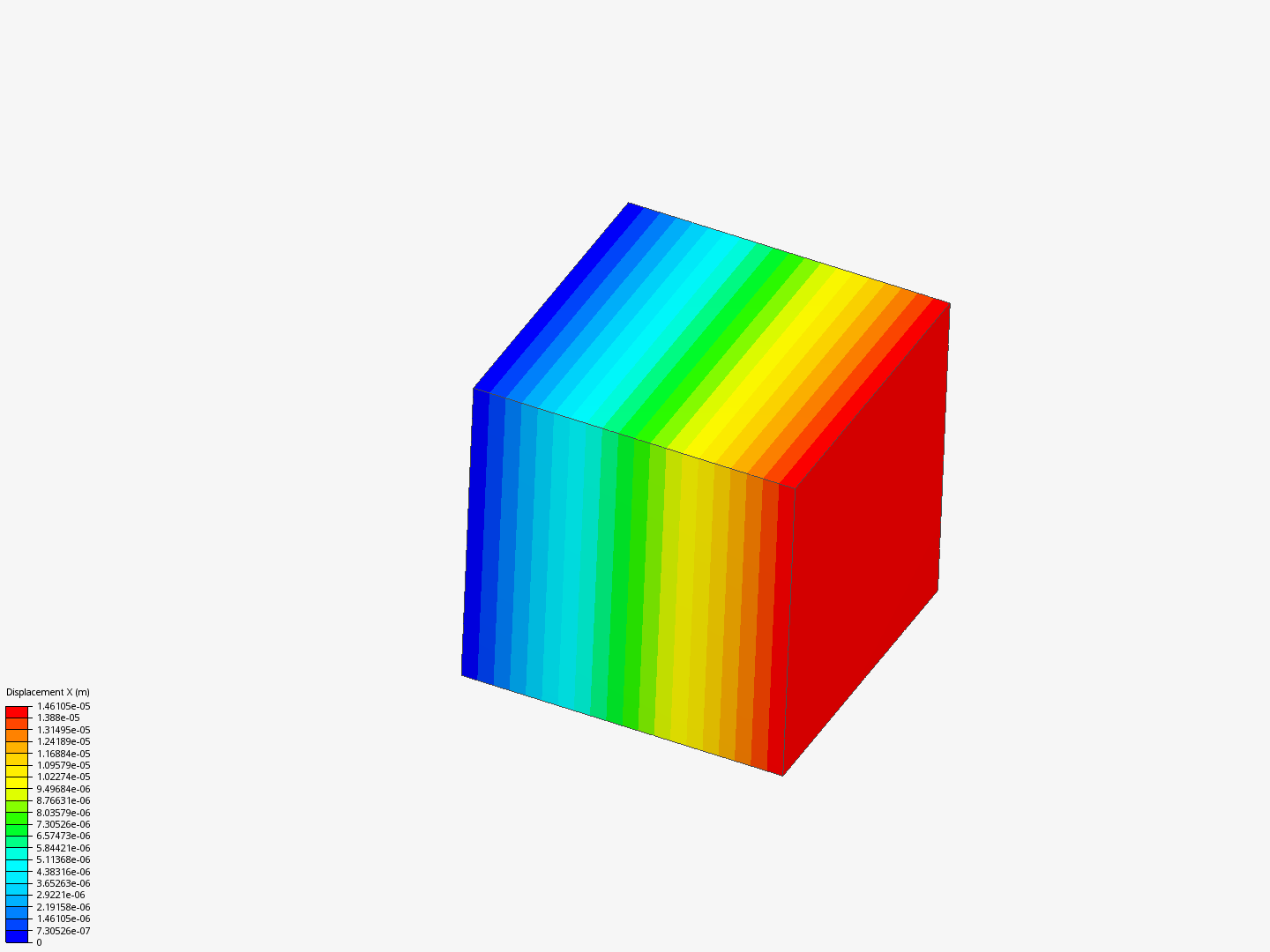 Cube Validation - UHMWPE image