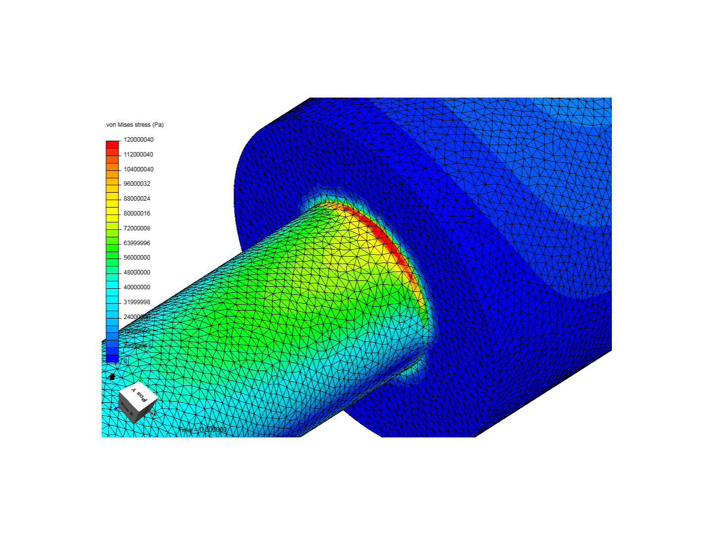 Axletest1 image