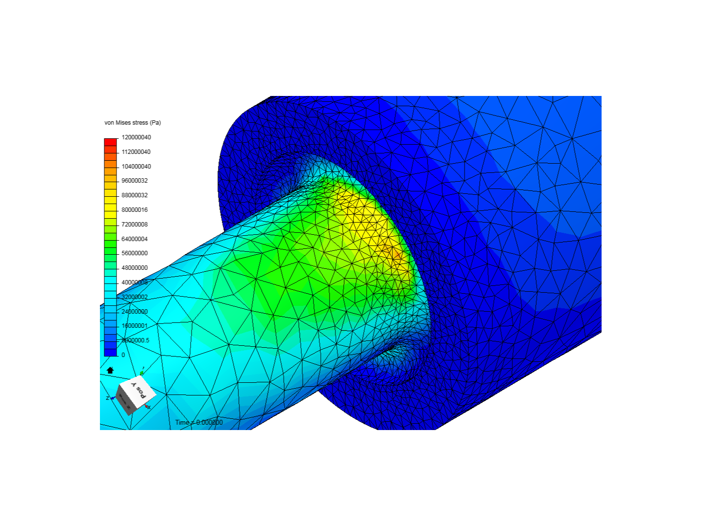 axletest2 image