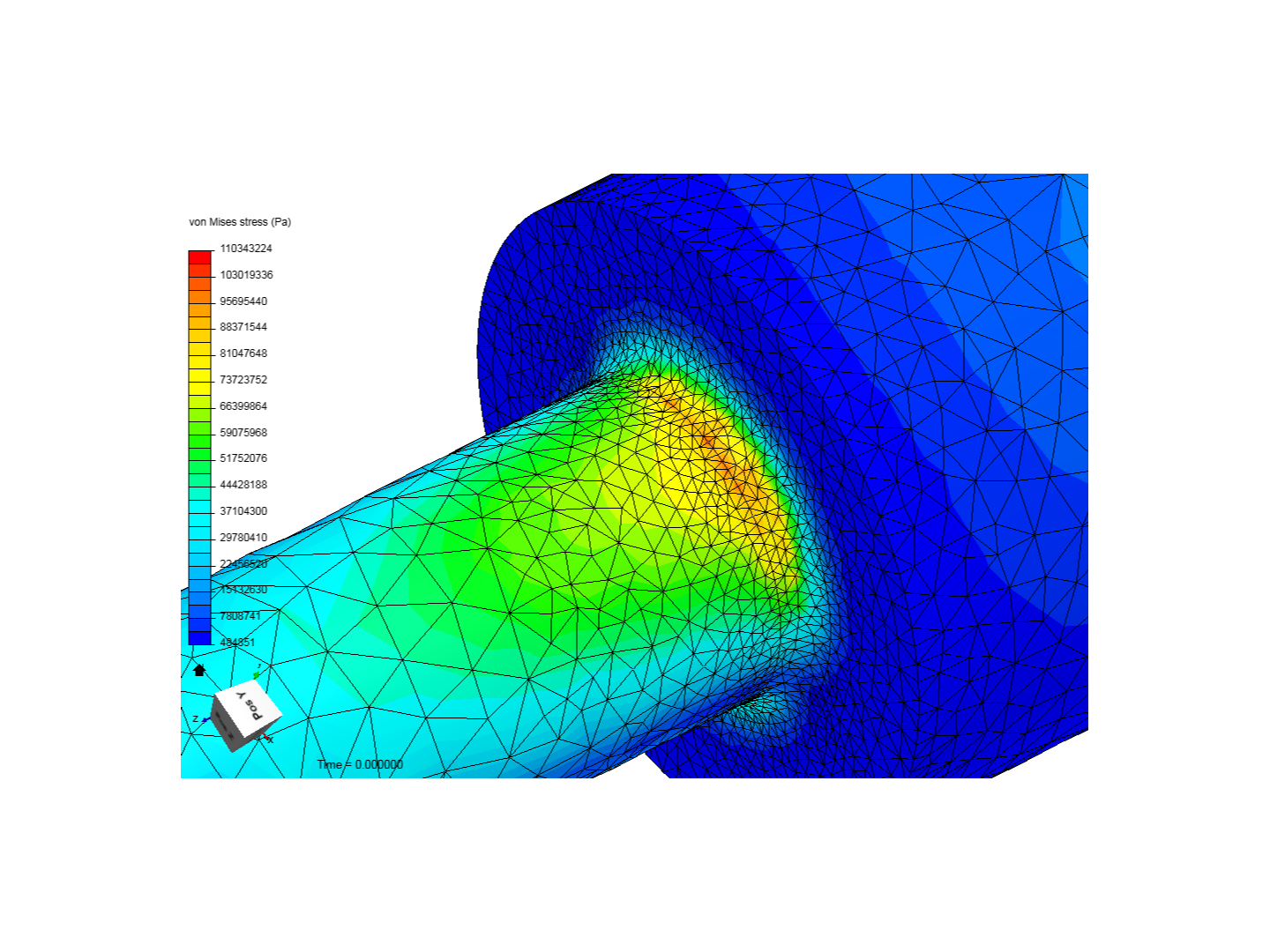 Axletest3 image