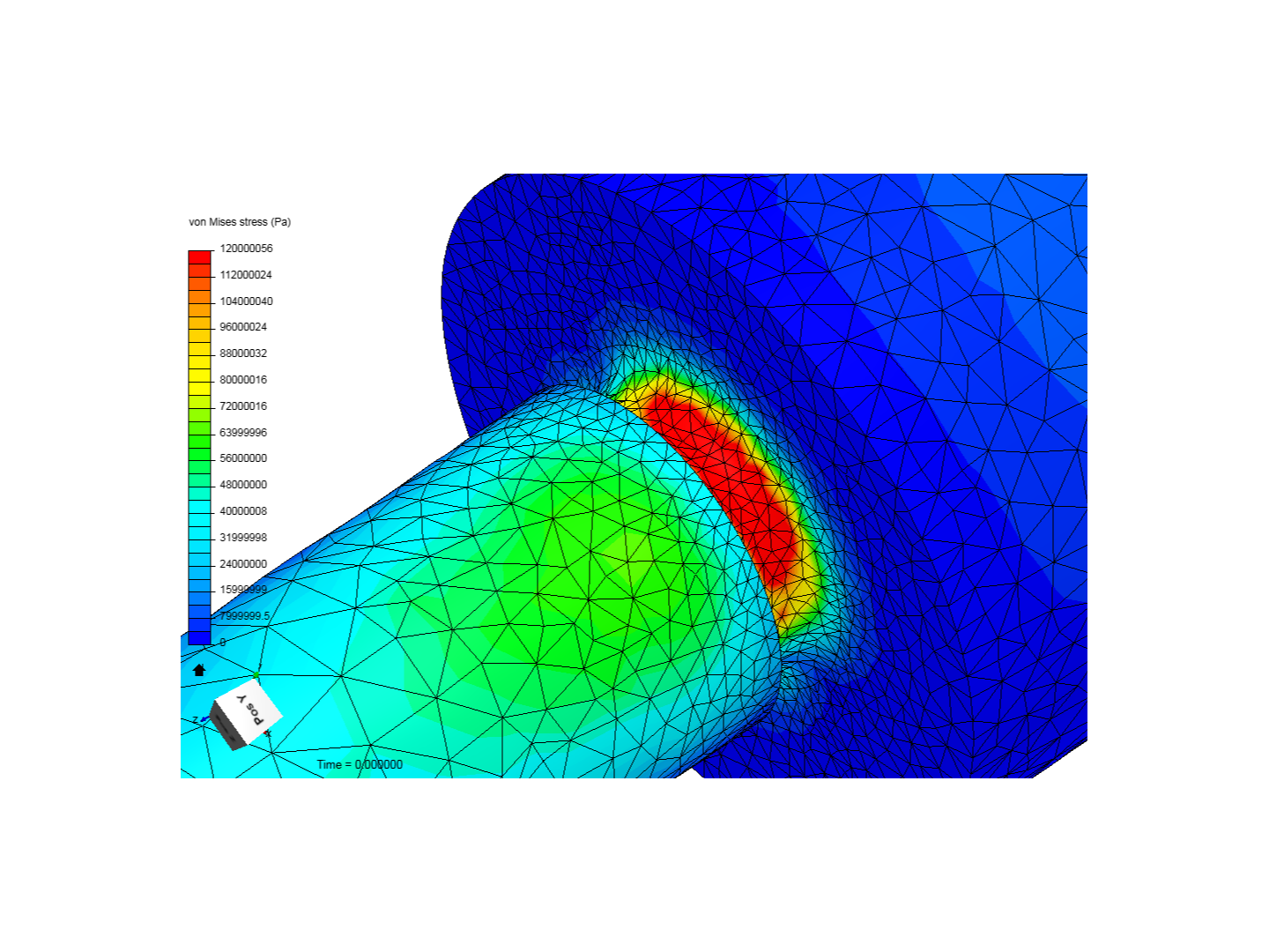 Axletest4 image