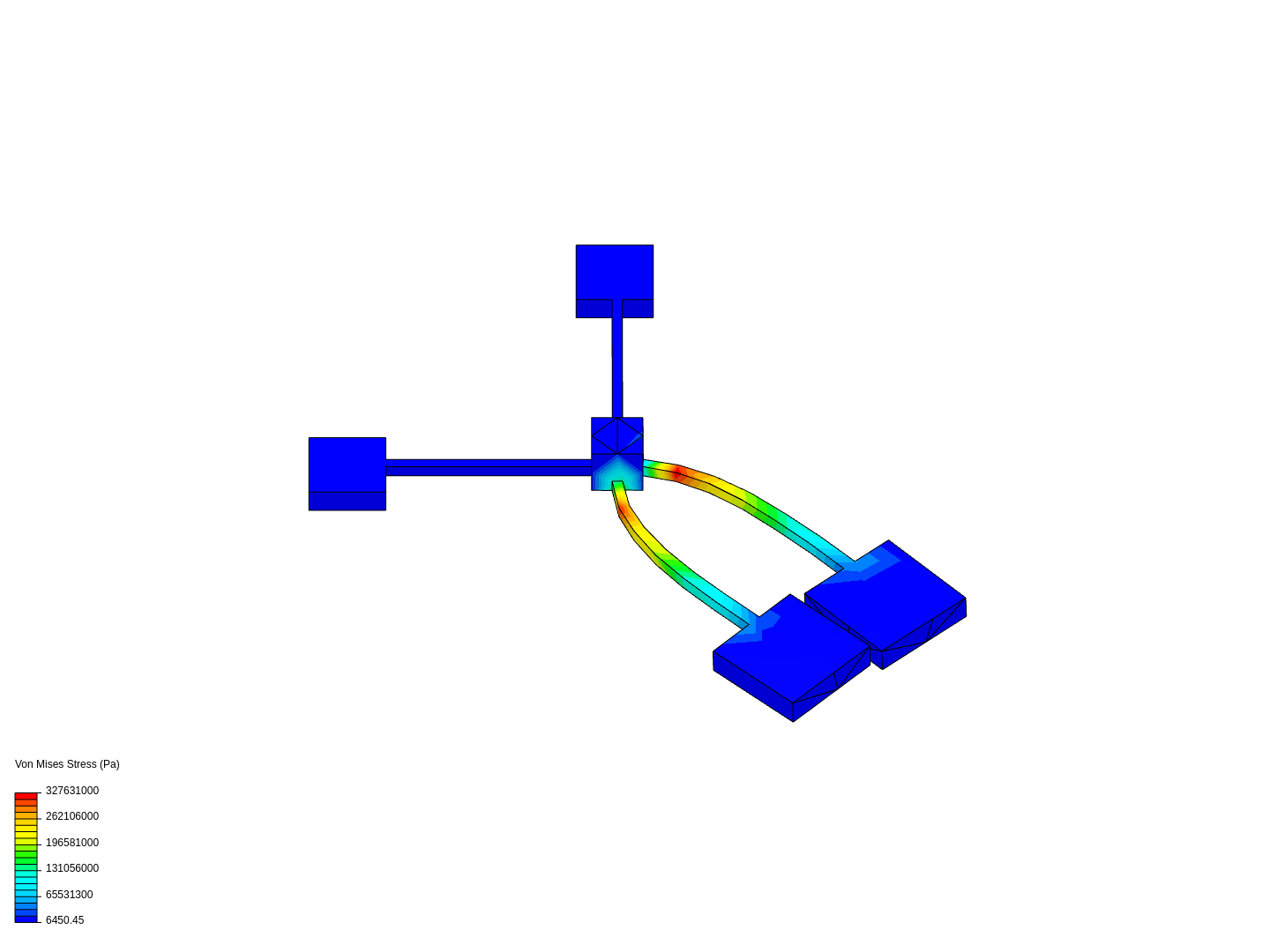 quad sca image