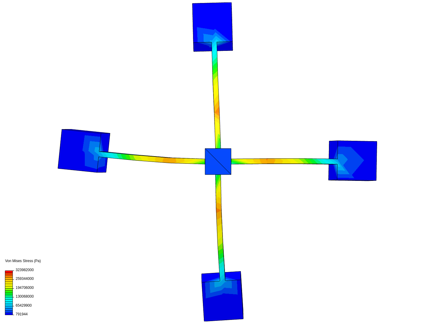 quad sclae image