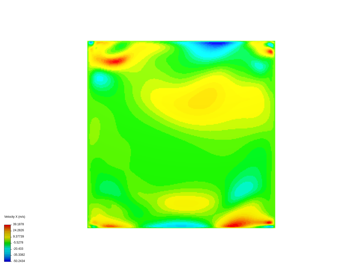 Lid-driven Cavity Flow image