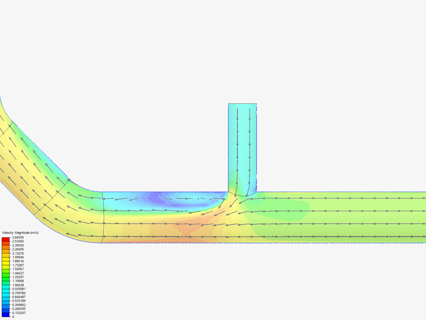 Tutorial 2: Pipe junction flow image