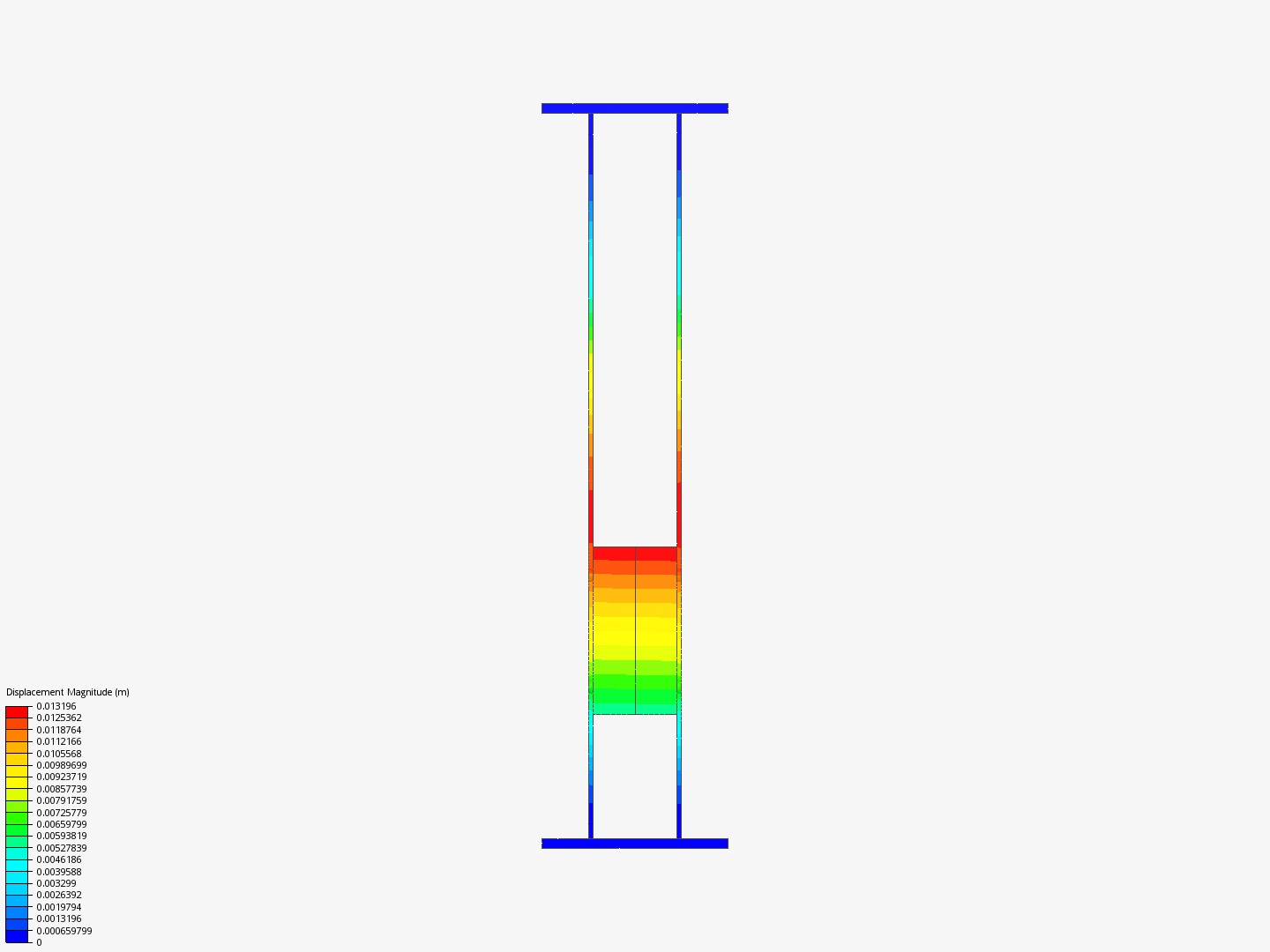 Coursework Beam image