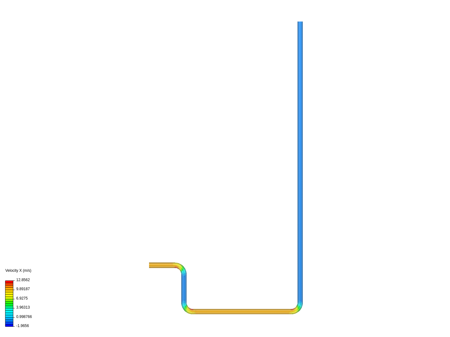 Pipe flow image