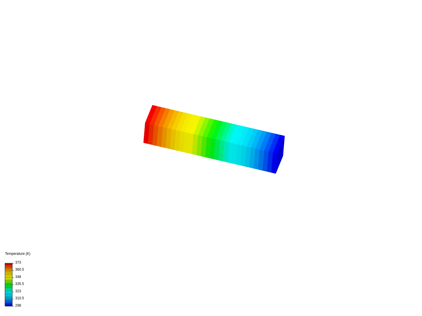 Heat transfer in a beam image