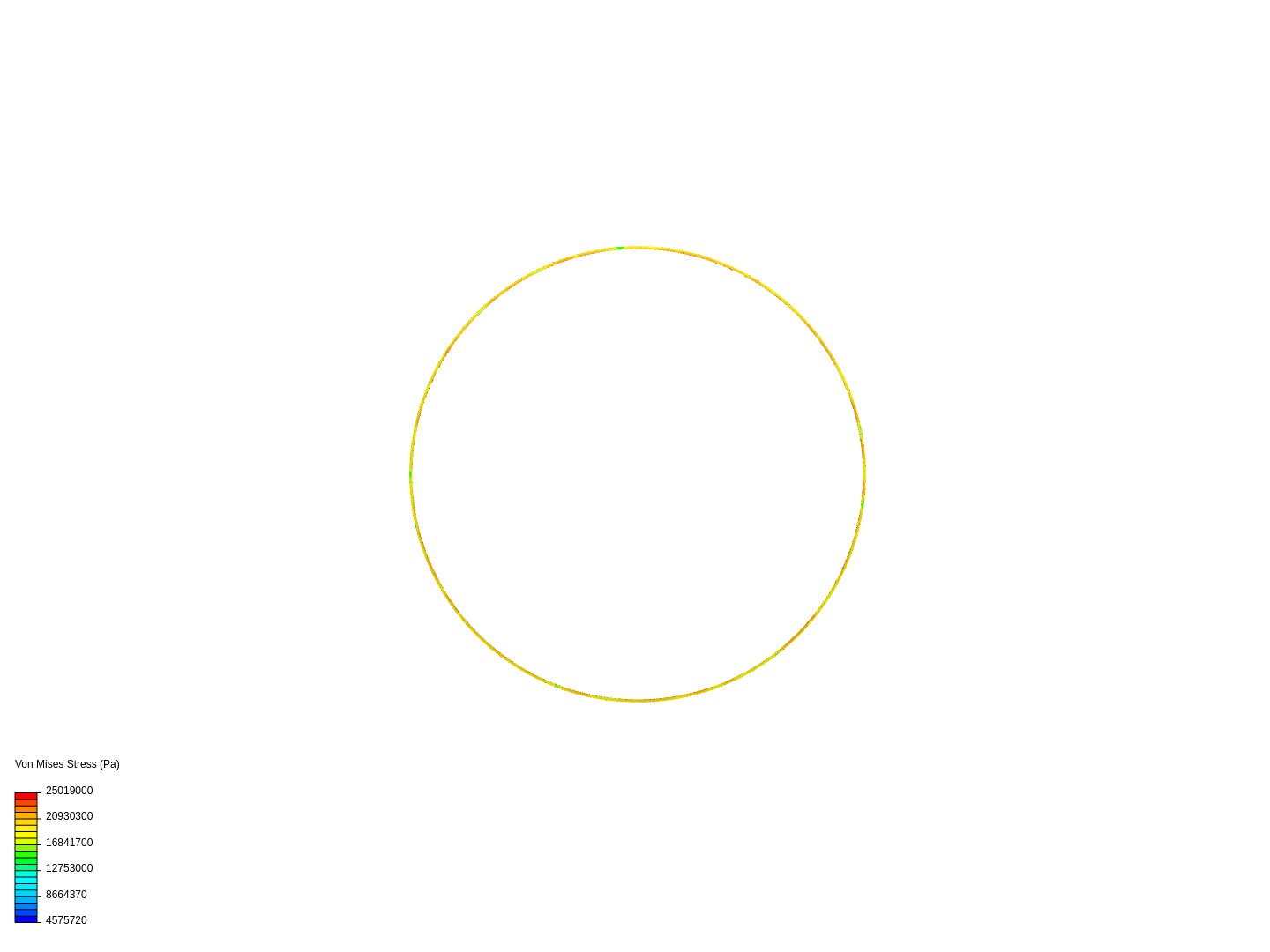 Barrell Pressure image