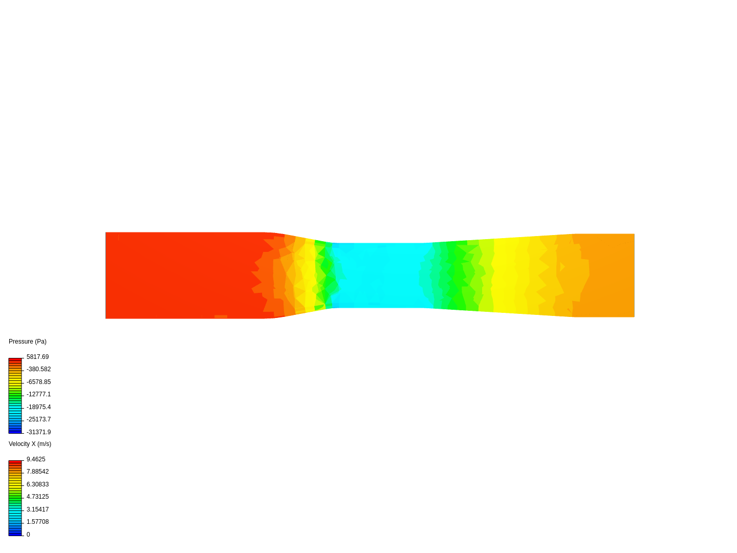 Venturi Meter - CHEG341 image