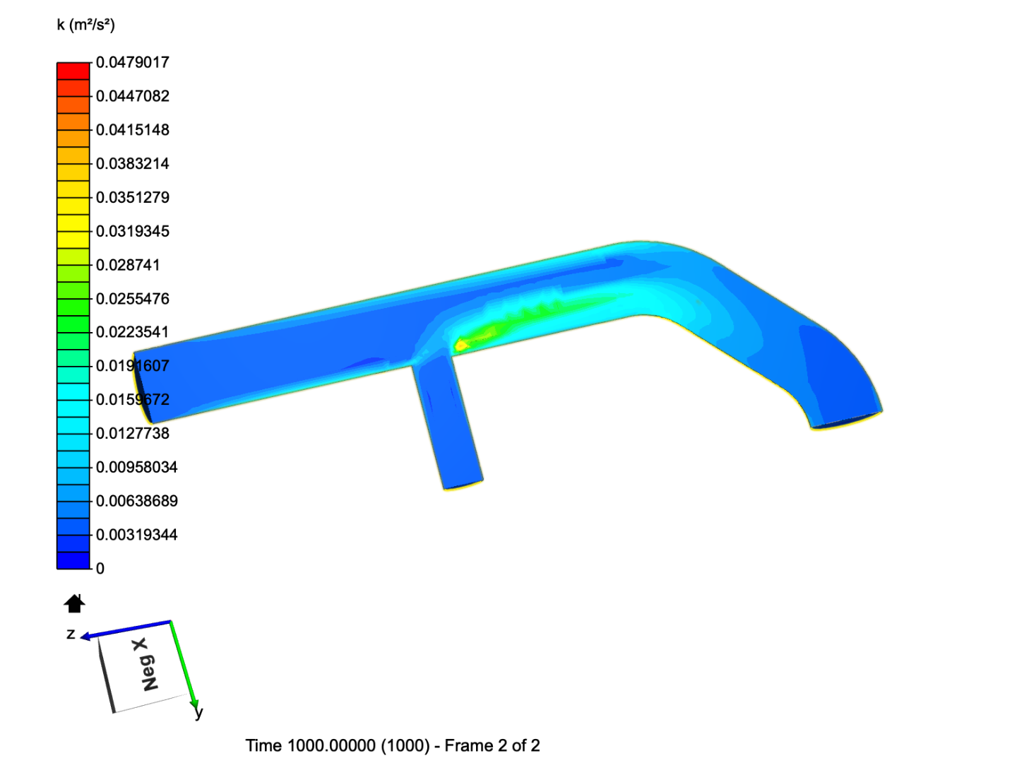 Tutorial 2: Pipe junction flow image