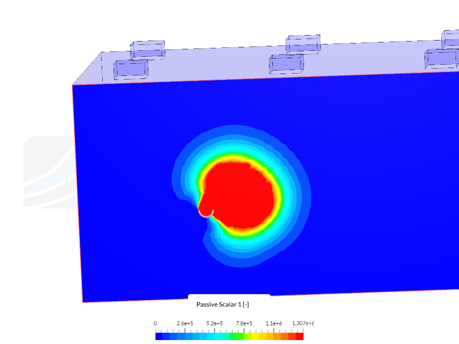 Classroom CFD Tests - 1 Table image