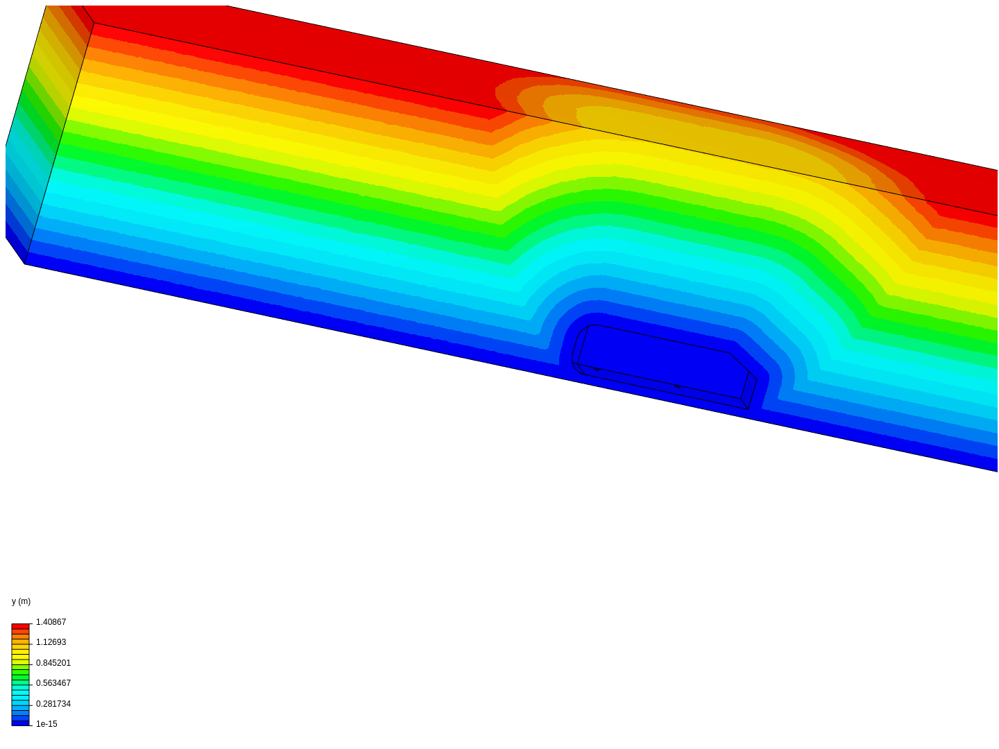 cuerpo de ahmed 2 image