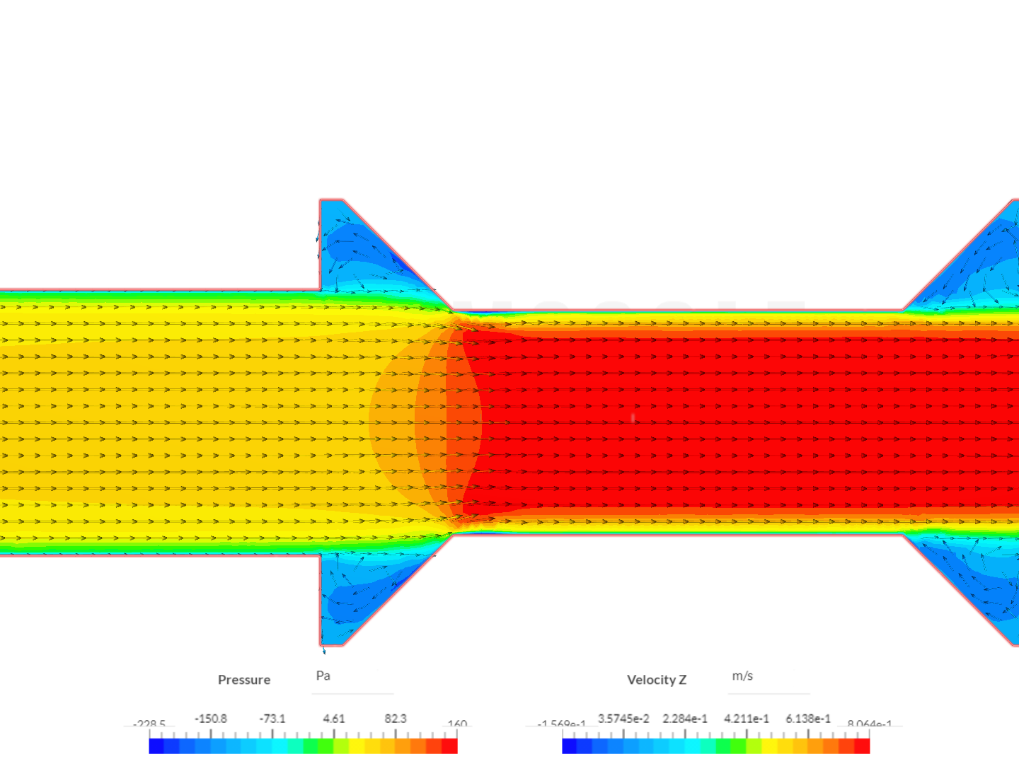 Pressure drop image