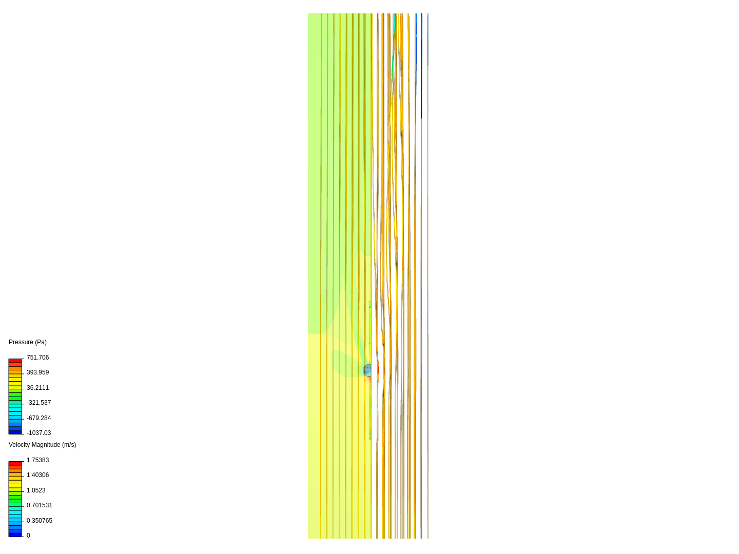 pyp weerstand image