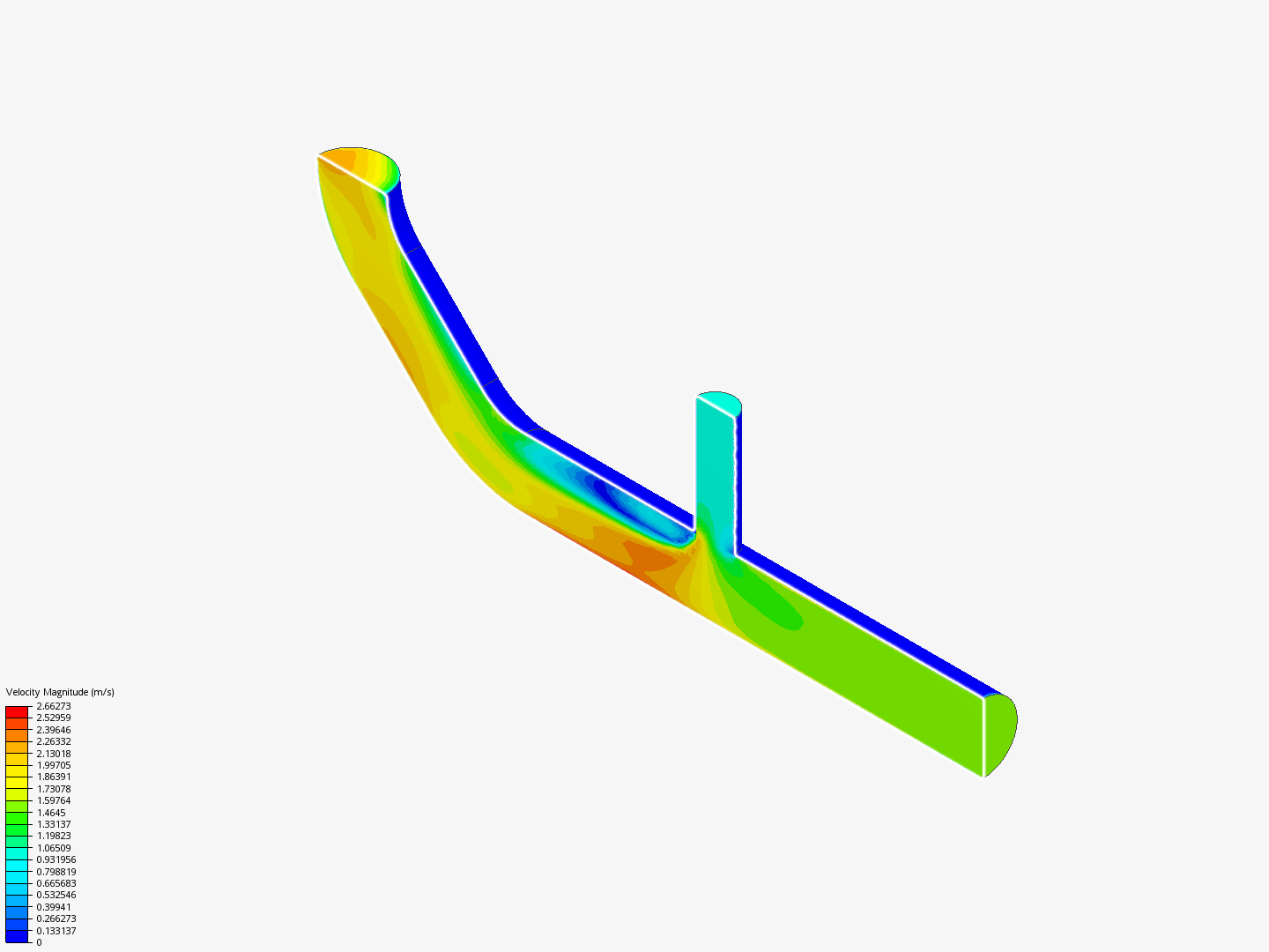 Tutorial 2: Pipe junction flow image