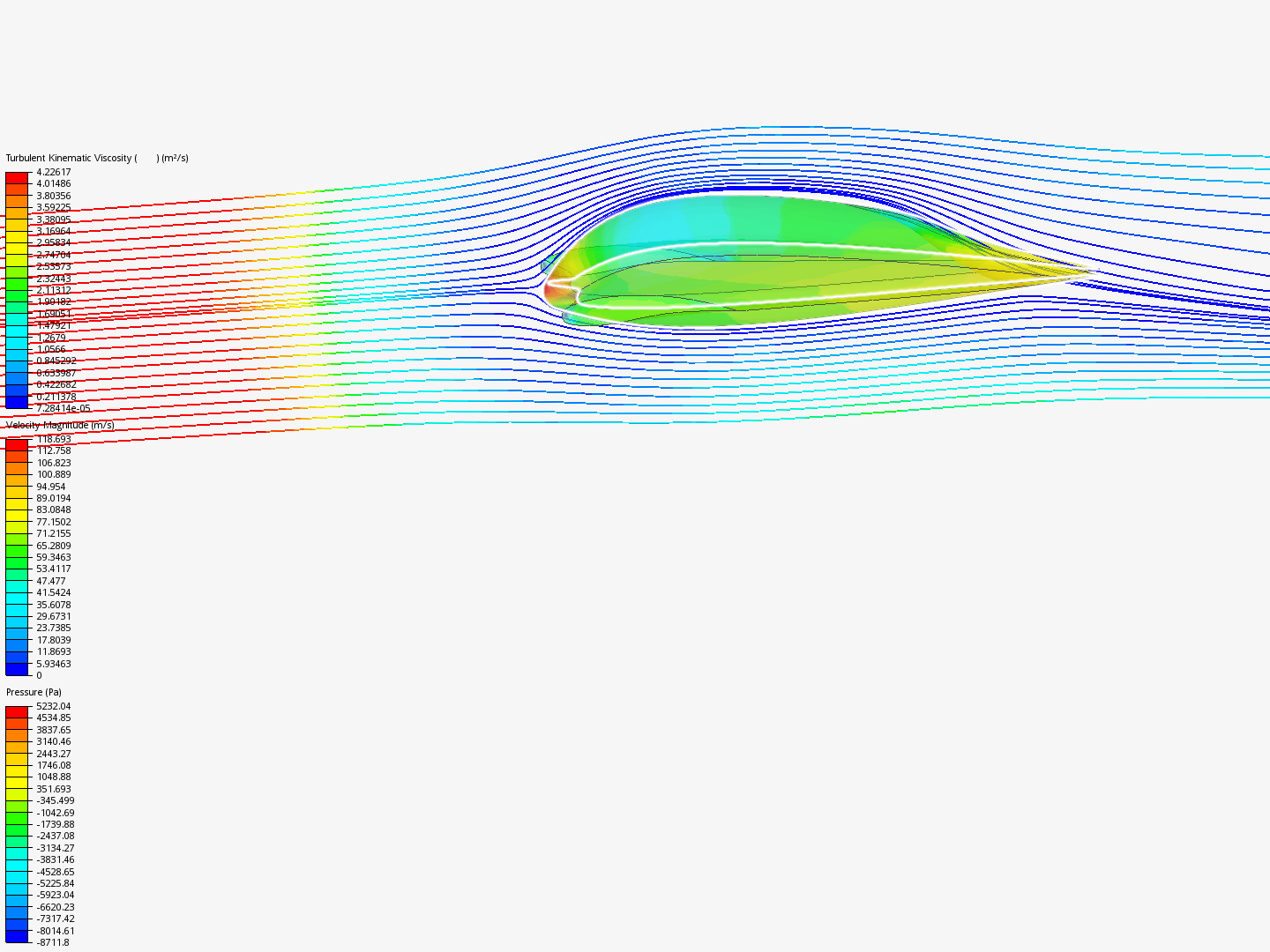 mono wing turbulance test image