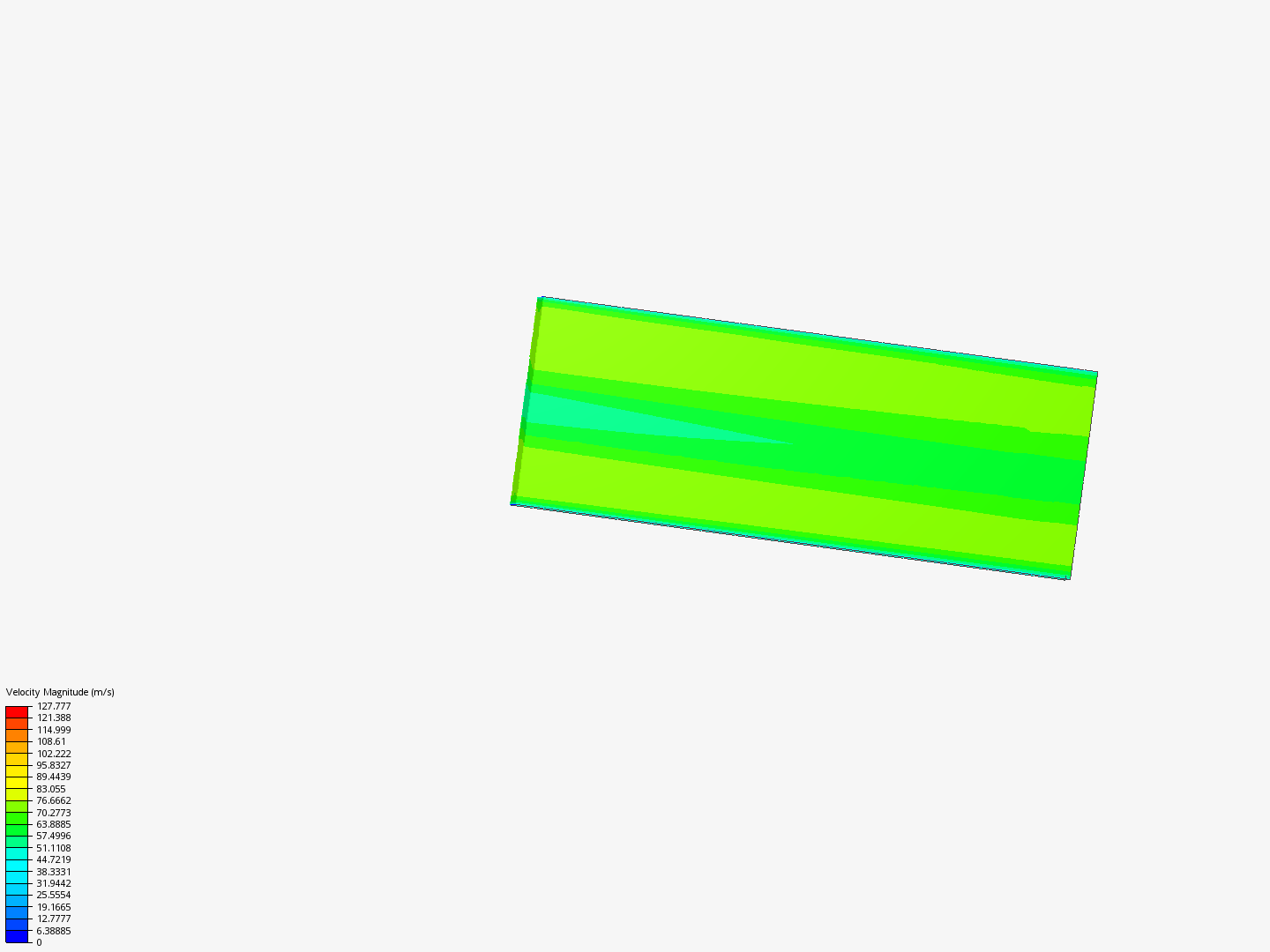 CFD Cylinder Exercise - MCEN 3021 image