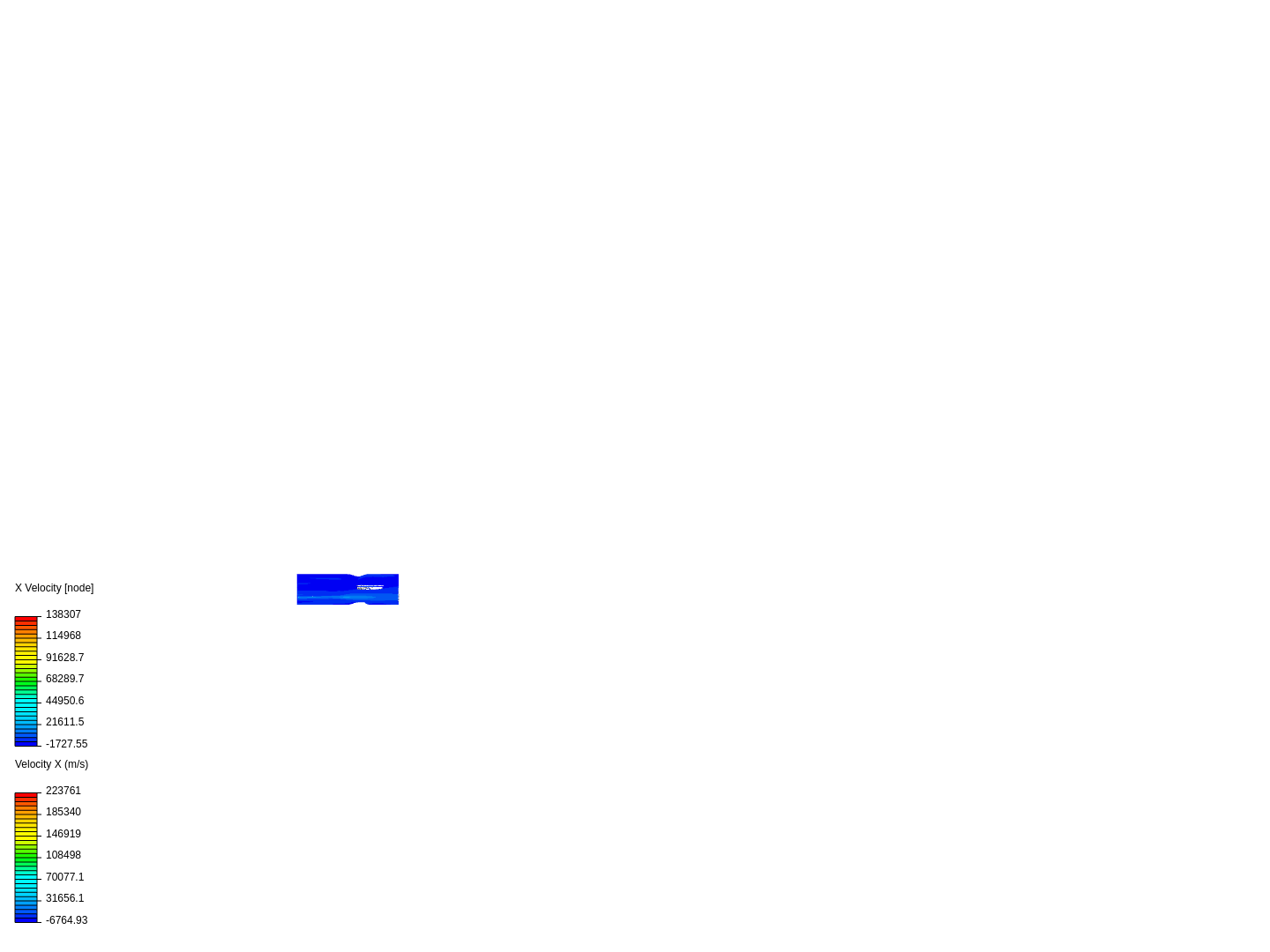 Turbulence effect C4 void with different turbulence model image