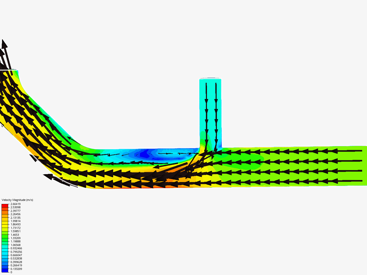 Tutorial 2: Pipe junction flow image