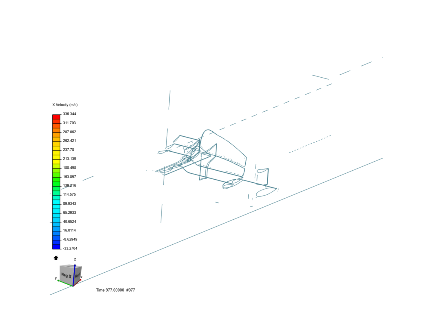 Air flow around a frontwing image