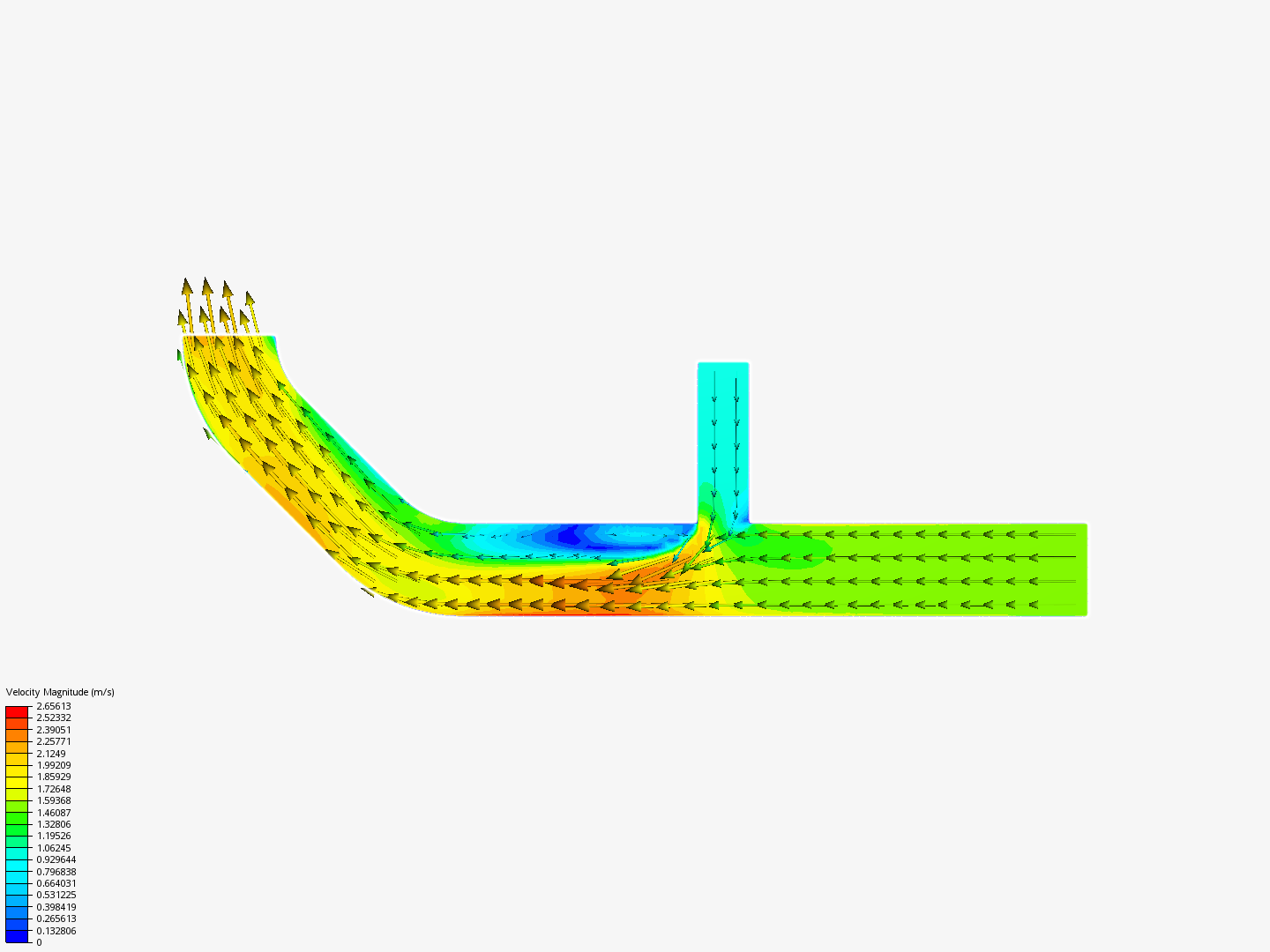 Tutorial 2: Pipe junction flow image