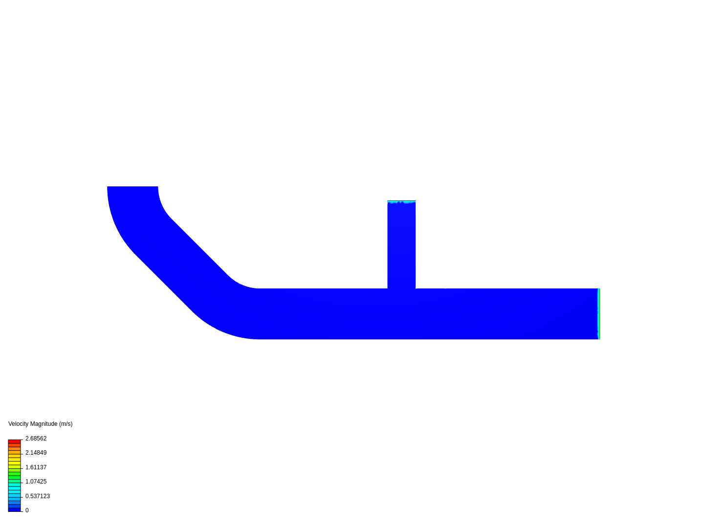 Tutorial 2: Pipe junction flow image