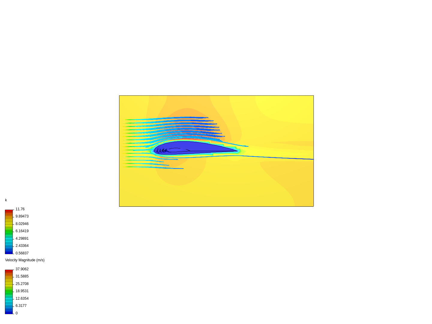 UAV Airfoil NACA 4415-12 image