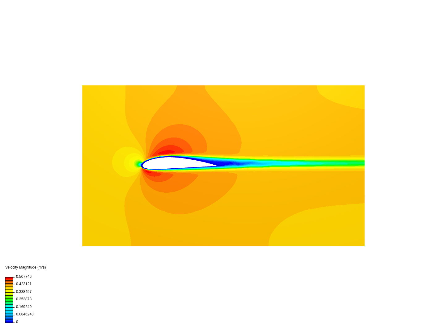 UAV Airfoil NACA 4415 - 3 image