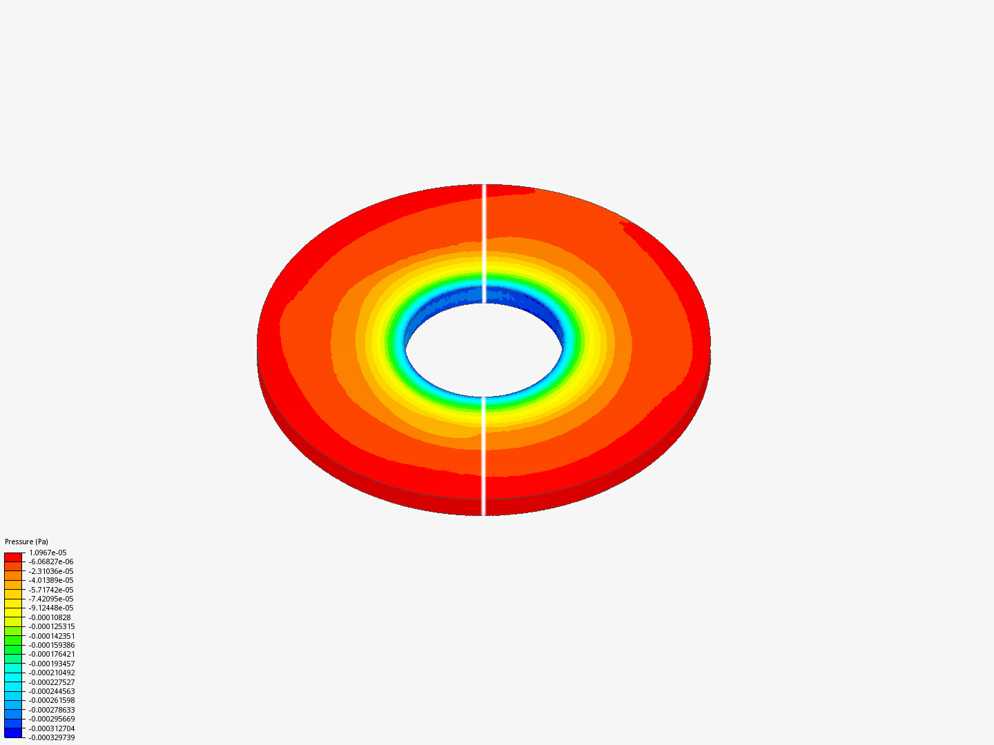 Taylor Couette Flow Simulation image