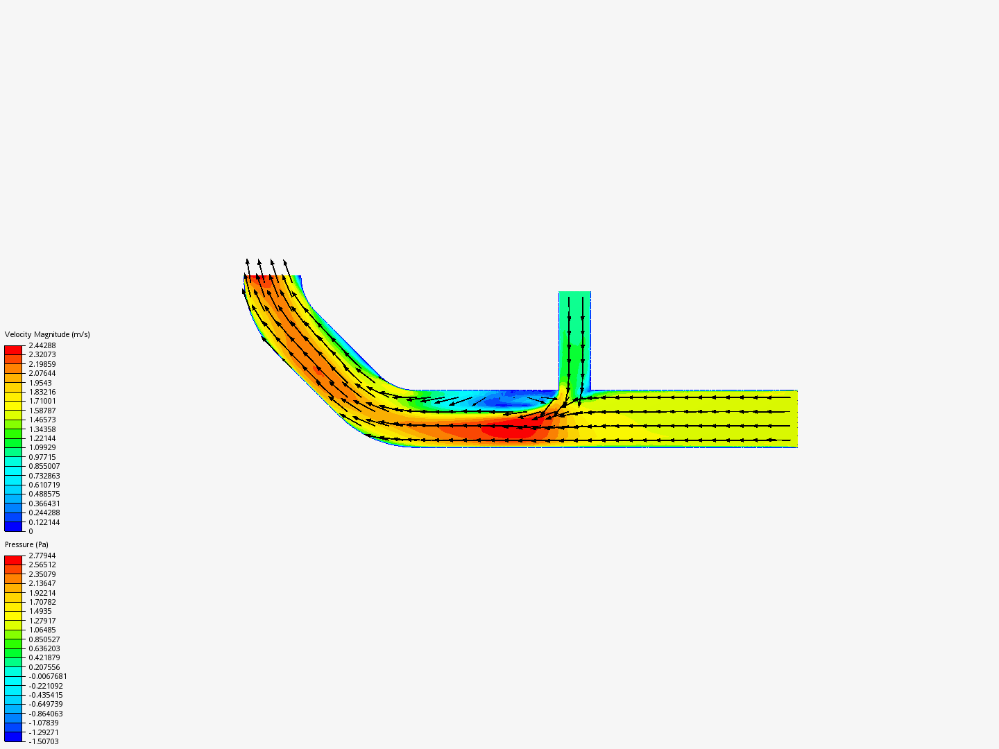 Tutorial 2: Pipe junction flow image